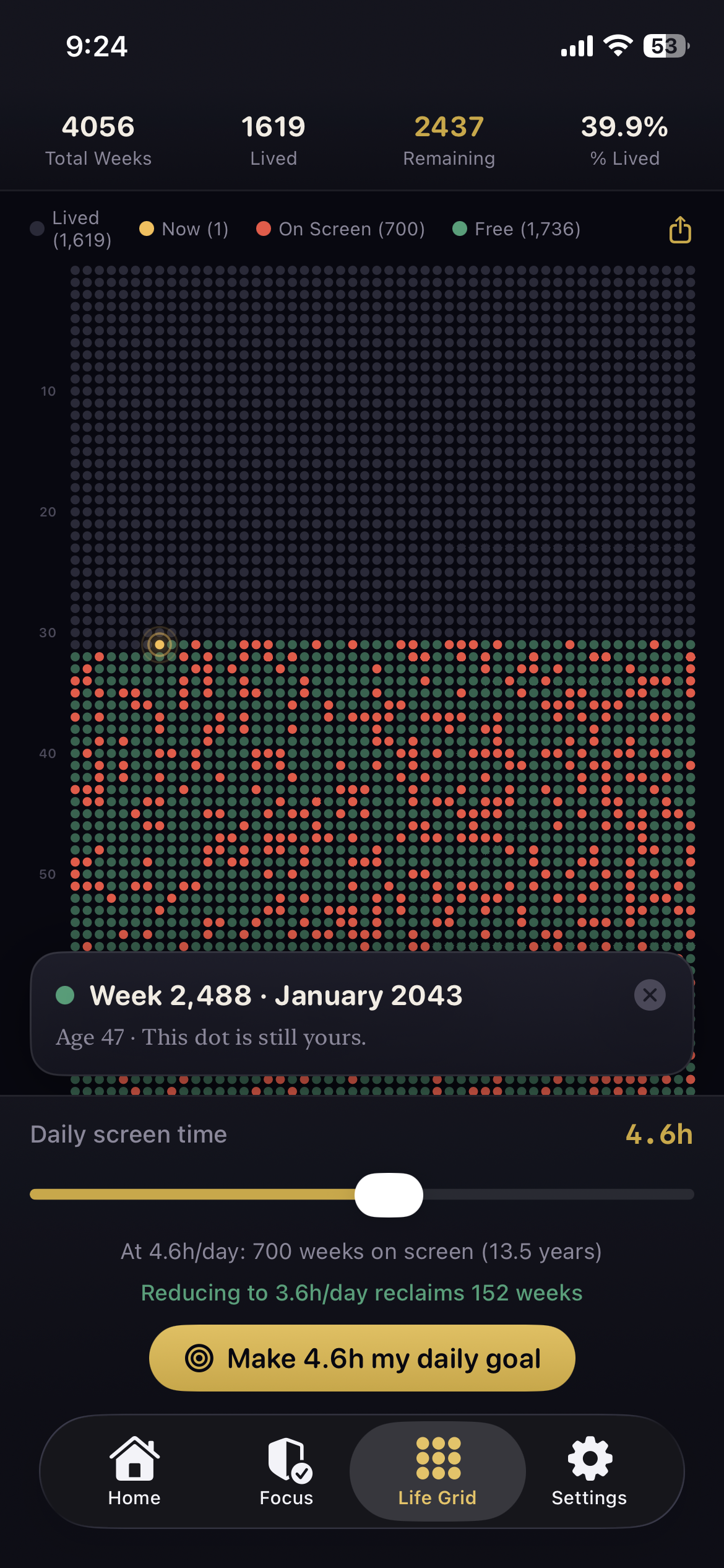 The Life Grid showing lived, spent and free weeks