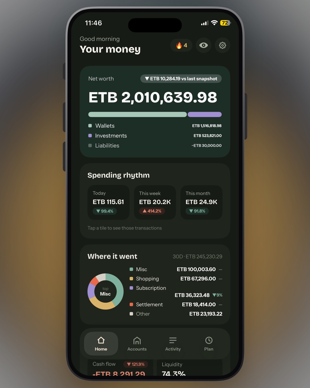 Ledgerly dashboard showing net worth and accounts