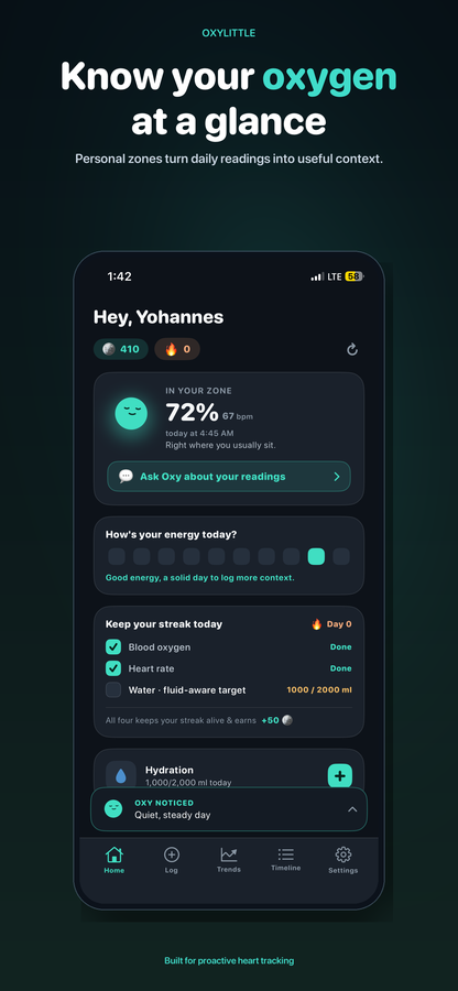Oxylittle home screen with a personal oxygen reading, energy check-in, hydration log, and Oxy
