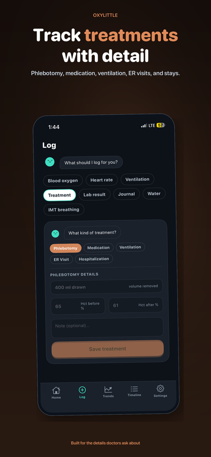 Oxylittle screenshot: Keep treatment details