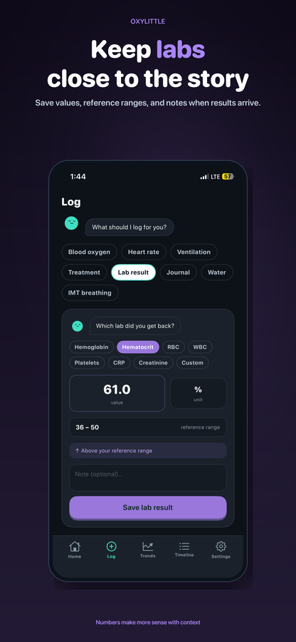 Oxylittle screenshot: Labs alongside your notes